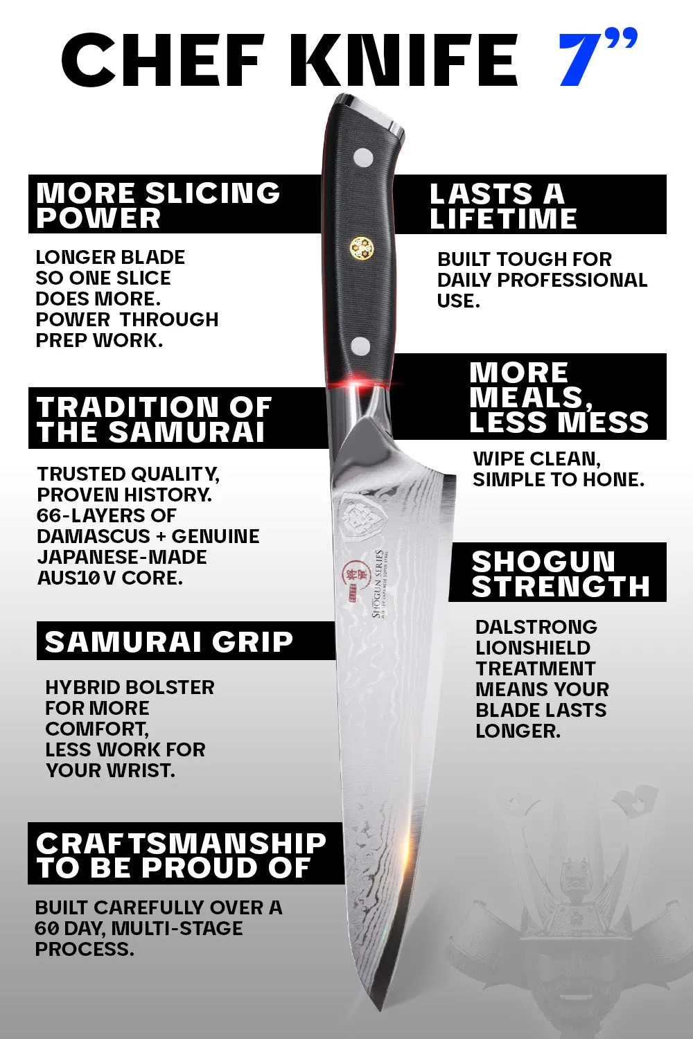 Chef's Knife 7" | Shogun Series | ELITE | Dalstrong ©